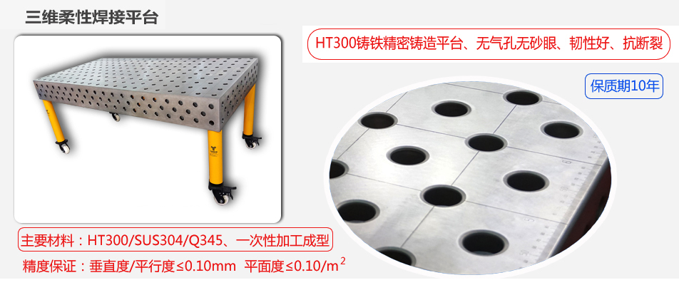 D16系列三维柔性焊接平台（铸铁/钢件）